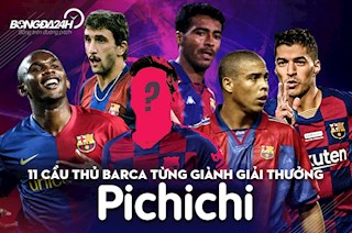 11 cầu thủ Barca từng giành giải thưởng Pichichi: Số 1 ai cũng biết là ai