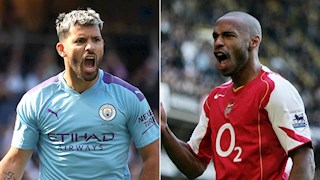 Thierry Henry và Sergio Aguero, ai xuất sắc hơn?