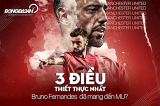 3 điều thiết thực nhất Bruno Fernandes đã mang đến MU?