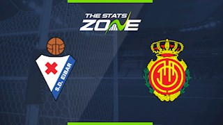 Nhận định bóng đá Eibar vs Mallorca 19h00 ngày 7/3 (La Liga 2019/20)