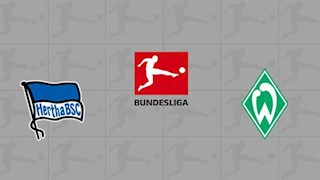 Nhận định bóng đá Hertha Berlin vs Bremen 21h30 ngày 7/3 (Bundesliga 2019/20)