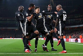 10 đội bóng giàu tính giải trí nhất nước Anh trong thập kỷ qua