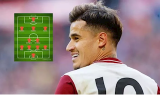 Đội hình siêu khủng của MU sau kỳ chuyển nhượng Hè 2020