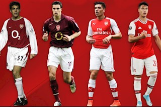 Fabregas, Bellerin, Martinelli và câu chuyện về “siêu tuyển trạch viên” của Arsenal (P1)