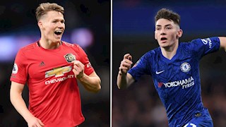 ‘McTominay và Gilmour sẽ là những người đồng đội tuyệt vời’