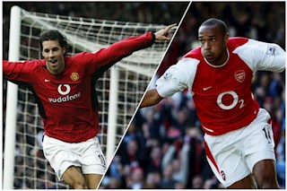 Van Nistelrooy ám ảnh phát điên vì Henry
