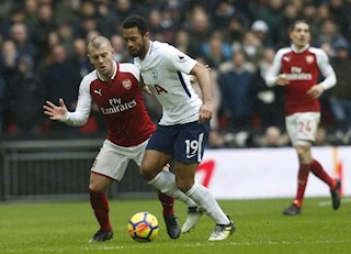 Cựu thần đồng Arsenal tiết lộ hung thần trong quá khứ