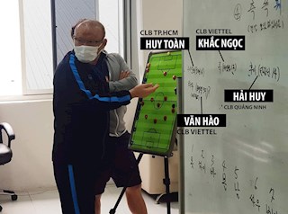 HLV Park Hang Seo không vô tình để lộ tên 4 cầu thủ
