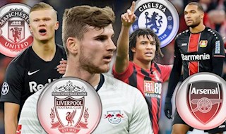 Chỉ 3 CLB tại Premier League đủ khả năng mua sắm cầu thủ ở Hè 2020