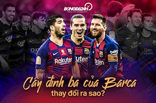 Cây đinh ba của Barca thay đổi ra sao trong 10 năm qua?