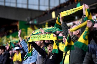Tiểu sử câu lạc bộ bóng đá Norwich City