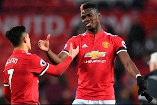 HLV Solskjaer quyết định bất ngờ về tương lai Sanchez
