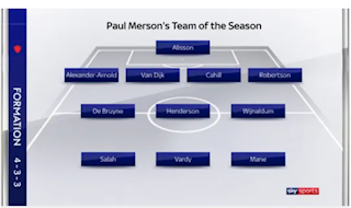 Đây! Đội hình xuất sắc nhất Ngoại hạng Anh mùa này