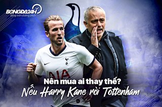 Góc nhìn: Nếu Harry Kane ra đi, Tottenham nên mua ai thay thế?