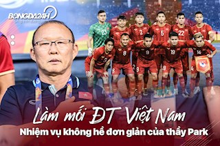 Làm mới tuyển Việt Nam: Nhiệm vụ không hề đơn giản của thầy Park