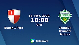 Nhận định bóng đá Busan I.Park vs Jeonbuk Hyundai 17h00 ngày 16/5 (VĐQG Hàn Quốc 2020)