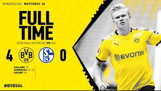 Video tổng hợp: Dortmund 4-0 Schalke (Vòng 26 Bundesliga 2019/20)