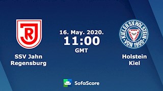 Nhận định bóng đá Regensburg vs Holstein Kiel 18h00 ngày 16/5 (Hạng 2 Đức 2019/20)