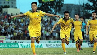 Lịch thi đấu bóng đá hôm nay 24/5/2020