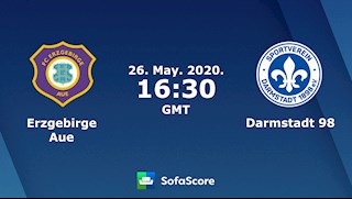 Nhận định bóng đá Erzgebirge Aue vs Darmstadt 23h30 ngày 26/5 (Hạng 2 Đức 2019/20)