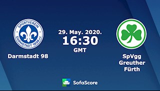 Nhận định bóng đá Darmstadt vs Greuther Furth 23h30 ngày 29/5 (Hạng 2 Đức 2019/20)