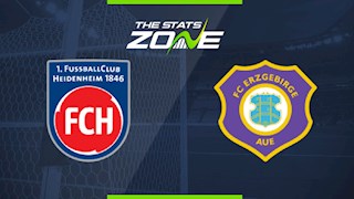 Nhận định bóng đá Heidenheim vs Erzgebirge Aue 18h30 ngày 31/5 (Hạng 2 Đức 2019/20)
