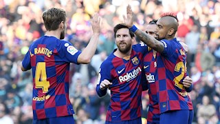 Đại dịch Covid-19 ảnh hưởng thế nào tới Barca?