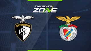 Nhận định bóng đá Portimonense vs Benfica 1h15 ngày 11/6 (VĐQG Bồ Đào Nha 2019/20)