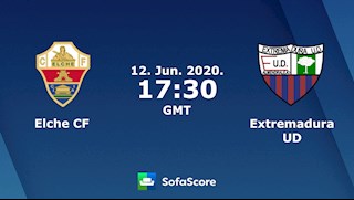 Nhận định bóng đá Elche vs Extremadura 0h30 ngày 13/6 (Hạng 2 TBN 2019/20)