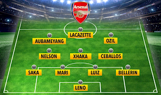 Đây! Đội hình tối ưu của Arsenal trước Man City