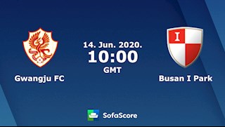 Nhận định bóng đá Gwangju vs Busan IPark 17h00 ngày 14/6 (VĐQG Hàn Quốc 2020)