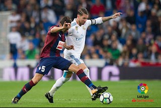 Lịch thi đấu bóng đá TBN: vòng 28 La Liga 2019/2020