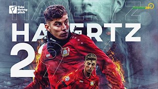 VIDEO: Kai Havertz - Giải mã sao trẻ đang khiến cả châu Âu phát sốt