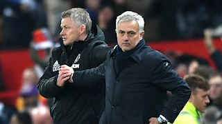 Spurs trấn an MU sau vụ cầu thủ Norwich dương tính Covid-19