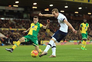 Nóng: Cầu thủ Norwich dương tính Covid-19, Spurs và MU lo ngay ngáy
