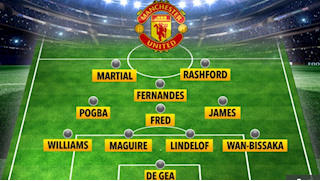 2 sơ đồ giúp MU có thể quật ngã Tottenham