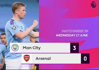 Link xem video bóng đá Man City vs Arsenal 3-0: Thắng dễ