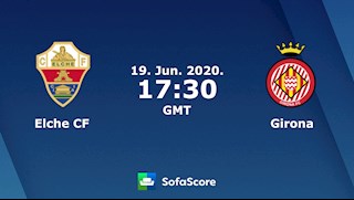 Nhận định bóng đá Elche vs Girona 0h30 ngày 20/6 (Hạng 2 TBN 2019/20)