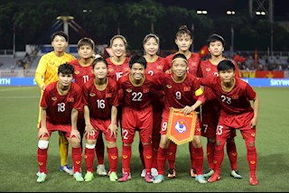 BXH FIFA bóng đá nữ Việt Nam: Vững vàng Top 6 châu Á
