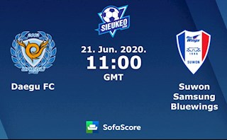 Nhận định bóng đá Daegu vs Suwon Bluewings 18h00 ngày 21/6 (VĐQG Hàn Quốc 2020)
