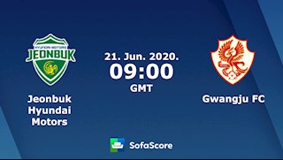 Nhận định bóng đá Jeonbuk Motors vs Gwangju 16h00 ngày 21/6 (VĐQG Hàn Quốc 2020)