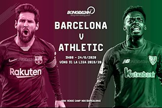 Nhận định Barca vs Bilbao (3h ngày 24/6): Gã khổng lồ giữa những áp lực…