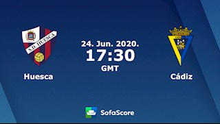 Nhận định bóng đá Huesca vs Cadiz 0h30 ngày 25/6 (Hạng 2 TBN 2019/20)
