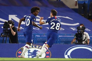 Giúp Liverpool vô địch NHA, Chelsea tái hiện hình ảnh 4 năm về trước