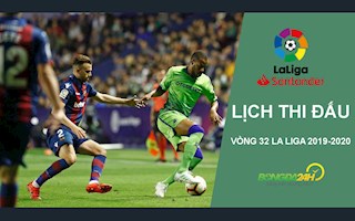 Lịch thi đấu La Liga 2019/2020 mới nhất vòng 32