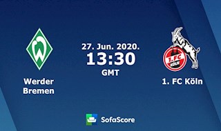 Nhận định bóng đá Bremen vs Cologne 20h30 ngày 27/6 (Bundesliga 2019/20)