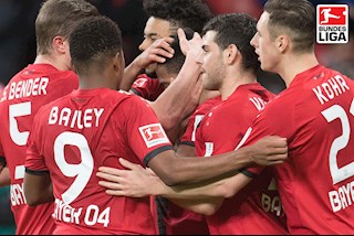 Lịch thi đấu Bundesliga 2019/20 hôm nay 27/6: Mùa giải kết thúc!
