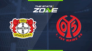 Nhận định bóng đá Leverkusen vs Mainz 20h30 ngày 27/6 (Bundesliga 2019/20)