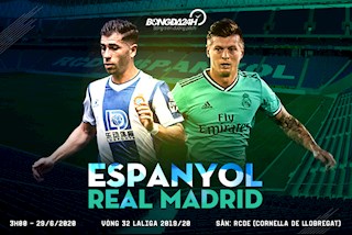 Nhận định Espanyol vs Real Madrid (3h ngày 29/6): Thất vọng và tham vọng