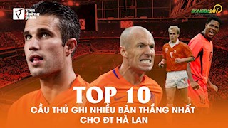 VIDEO: Top 10 cầu thủ ghi nhiều bàn thắng nhất cho ĐT Hà Lan